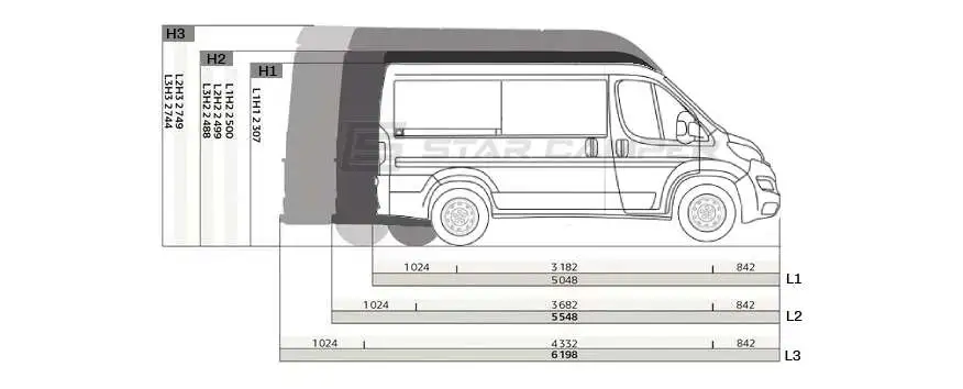 Visual comparison of small, medium and large van sizes